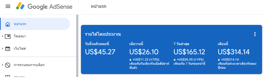 ตัวอย่างรายได้ค่าโฆษณา